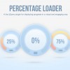 Percentage Loader Plugin