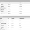 The iOS Design Cheat Sheet V2