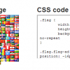Country flags in single CSS sprite